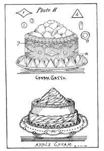 loaf cakes, illustration