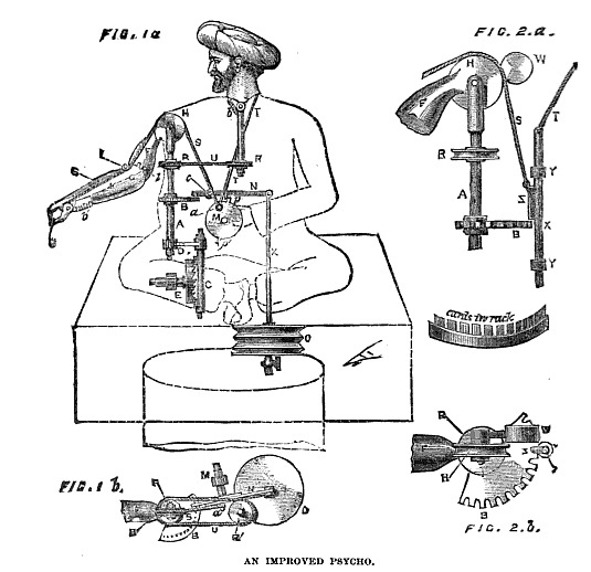 mechanical turk, schematic diagram
